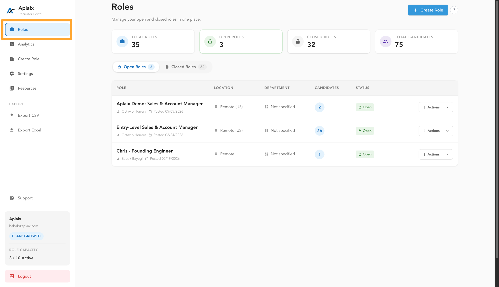 Roles page