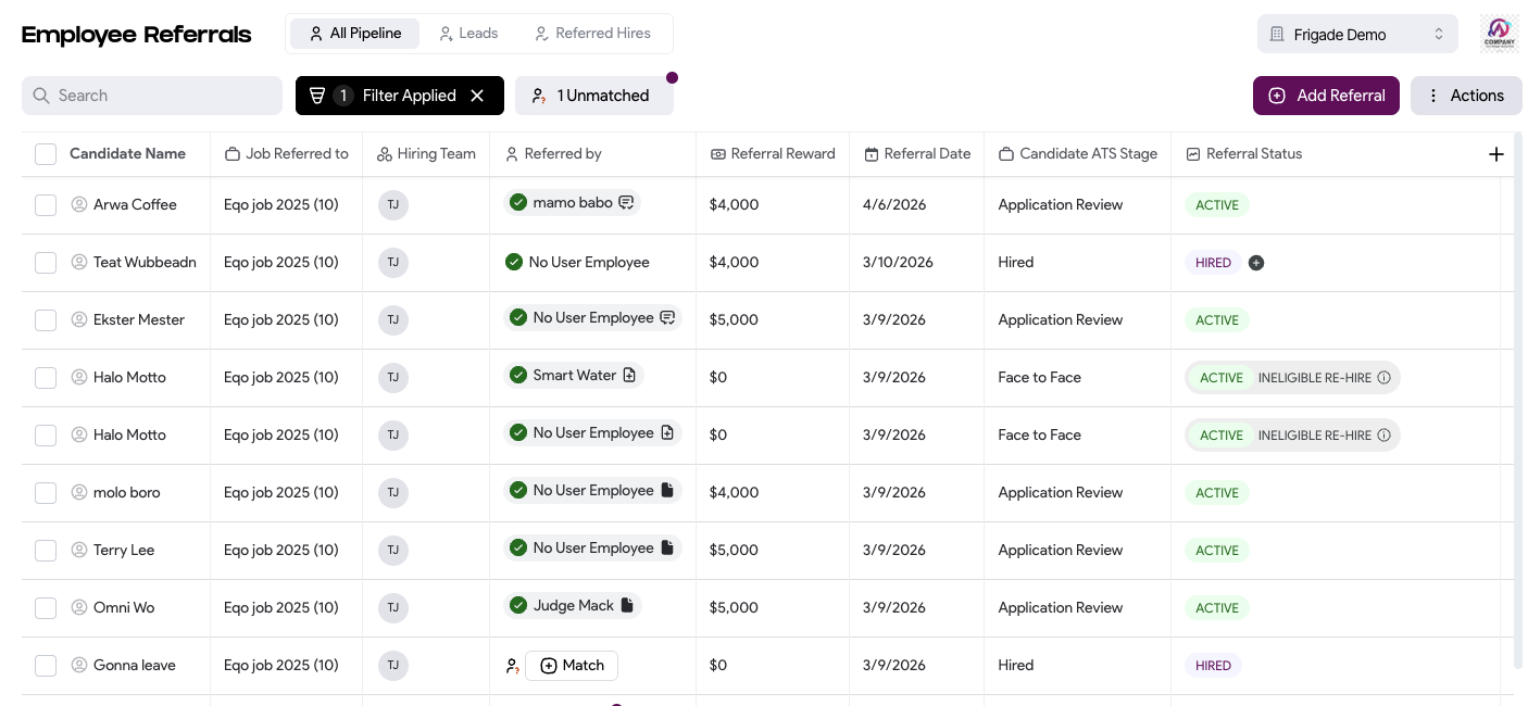 Hellora admin view showing candidate ATS stage and sync status
