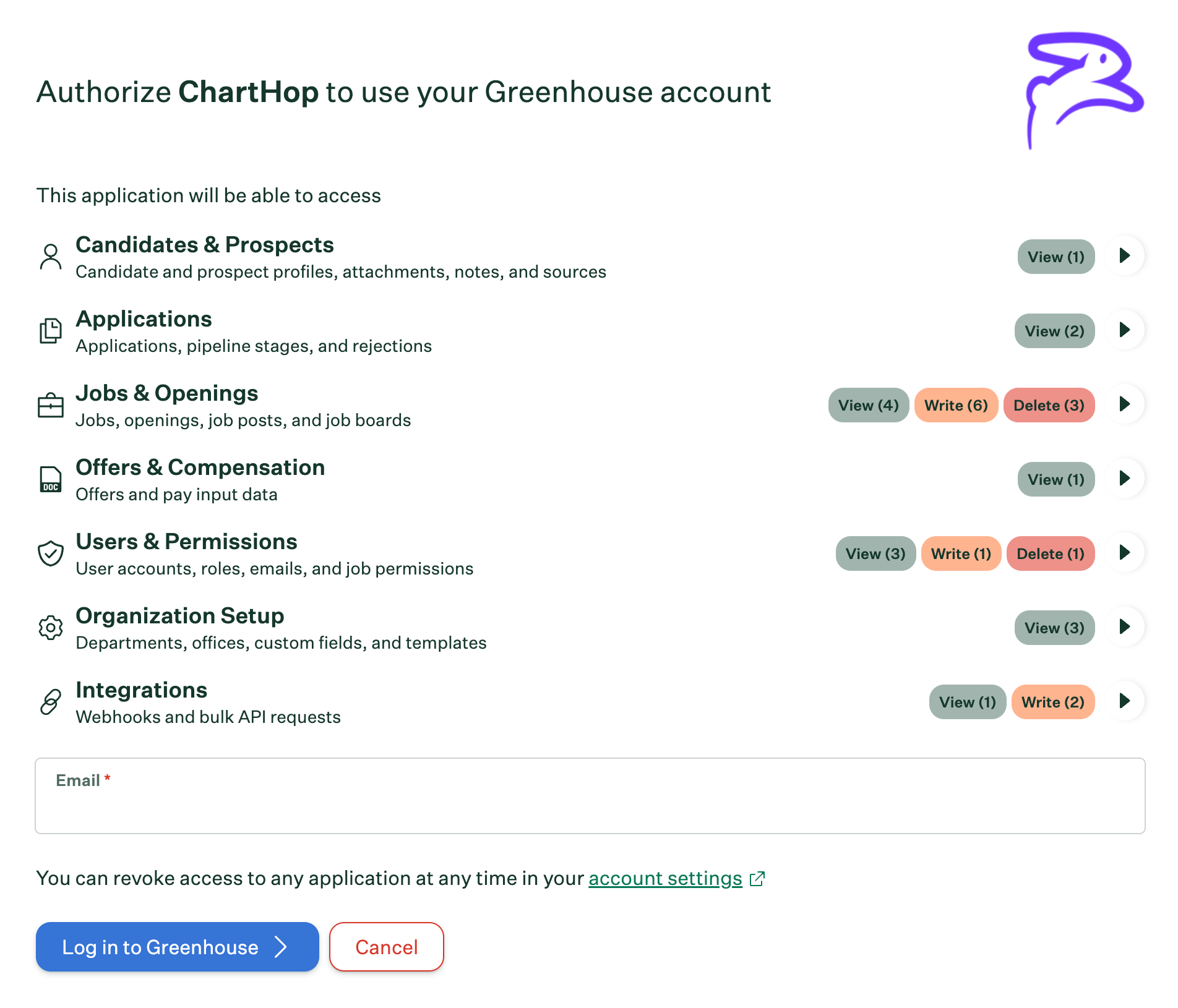 ChartHop Connection section with the Connect with Greenhouse button