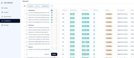 Filtering candidates by Identity Check status