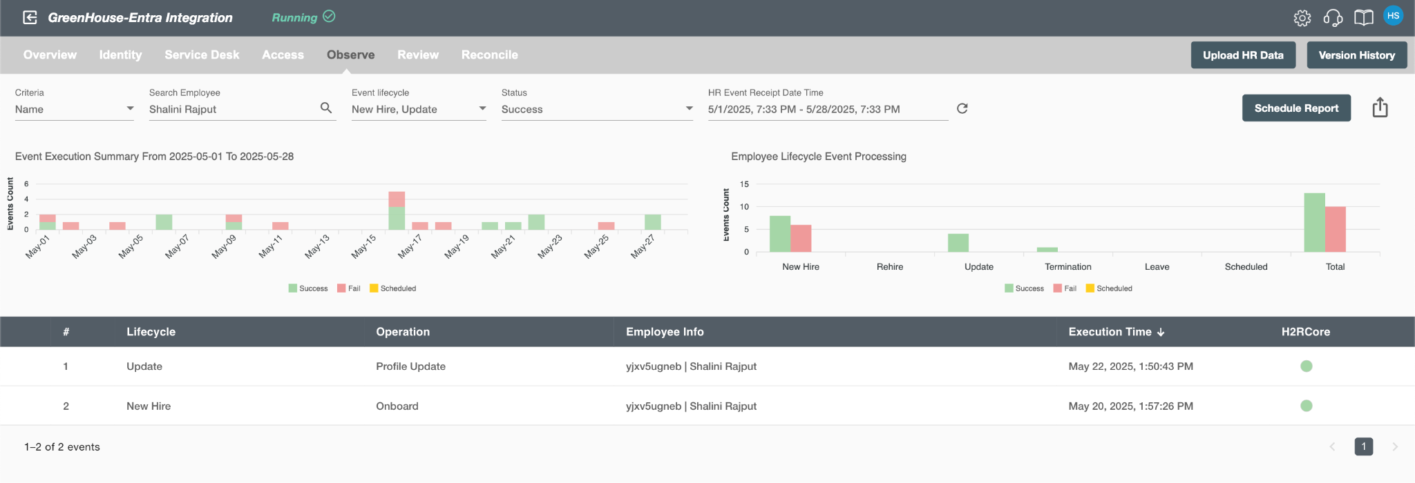 Onboarded and terminated user details on Identity Platform