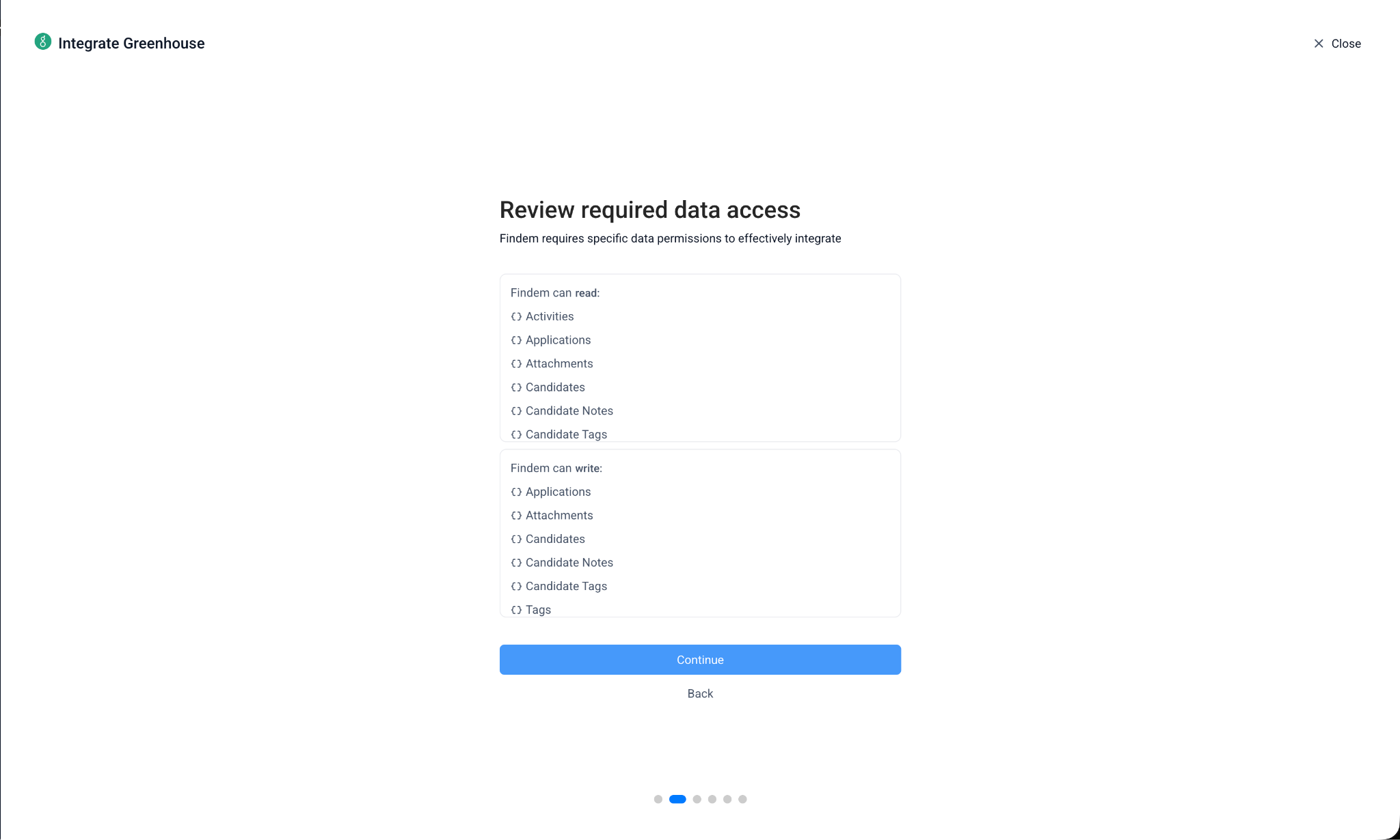 Findem screen listing the Greenhouse data it can read and write