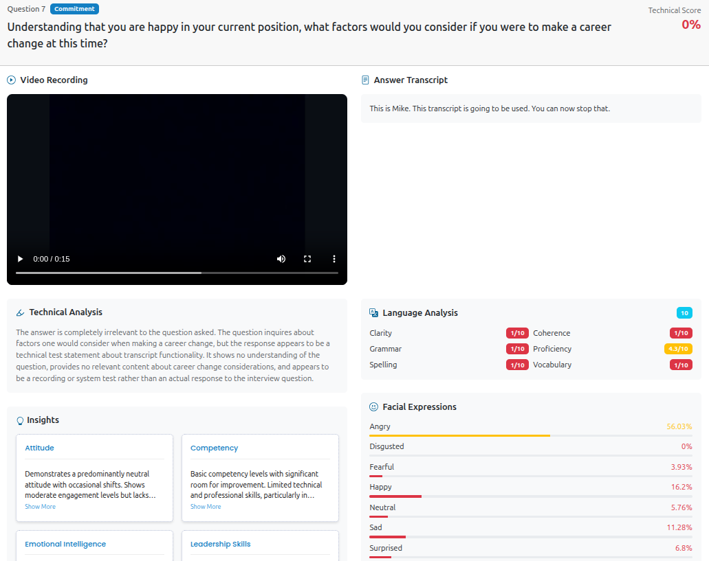 Candidate evaluation report in TalentinoAI
