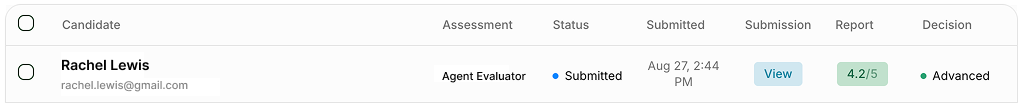 Litmus Submissions tab with the Decision column showing Advanced or Rejected