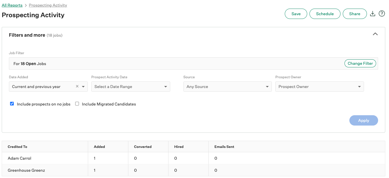 Screenshot of the prospecting activity report