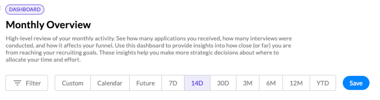 The dashboard filter bar: Filter, date ranges and Save