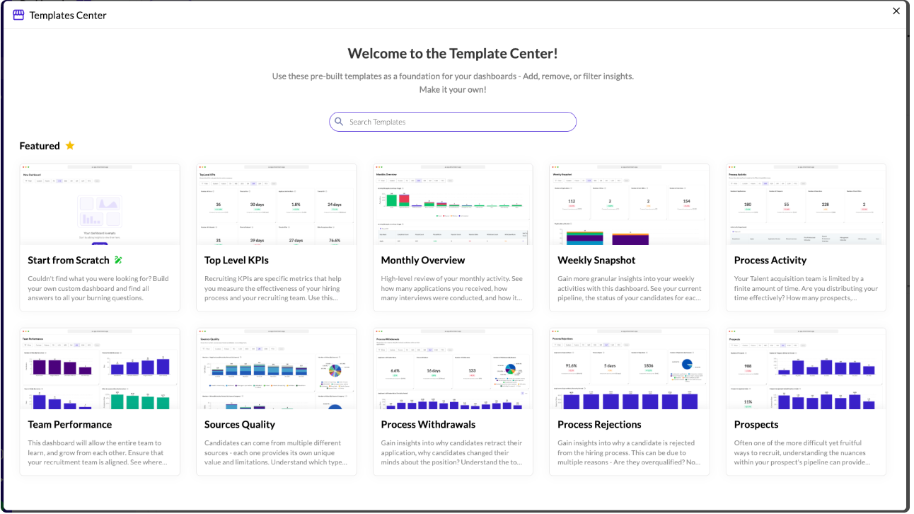 The Templates Center, where you start a dashboard from a template