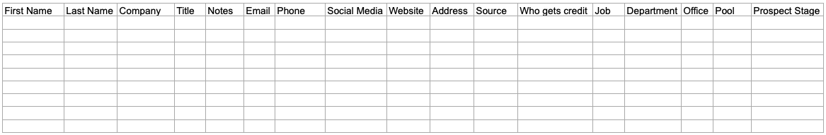 Screenshot of the bulk prospect import template. 