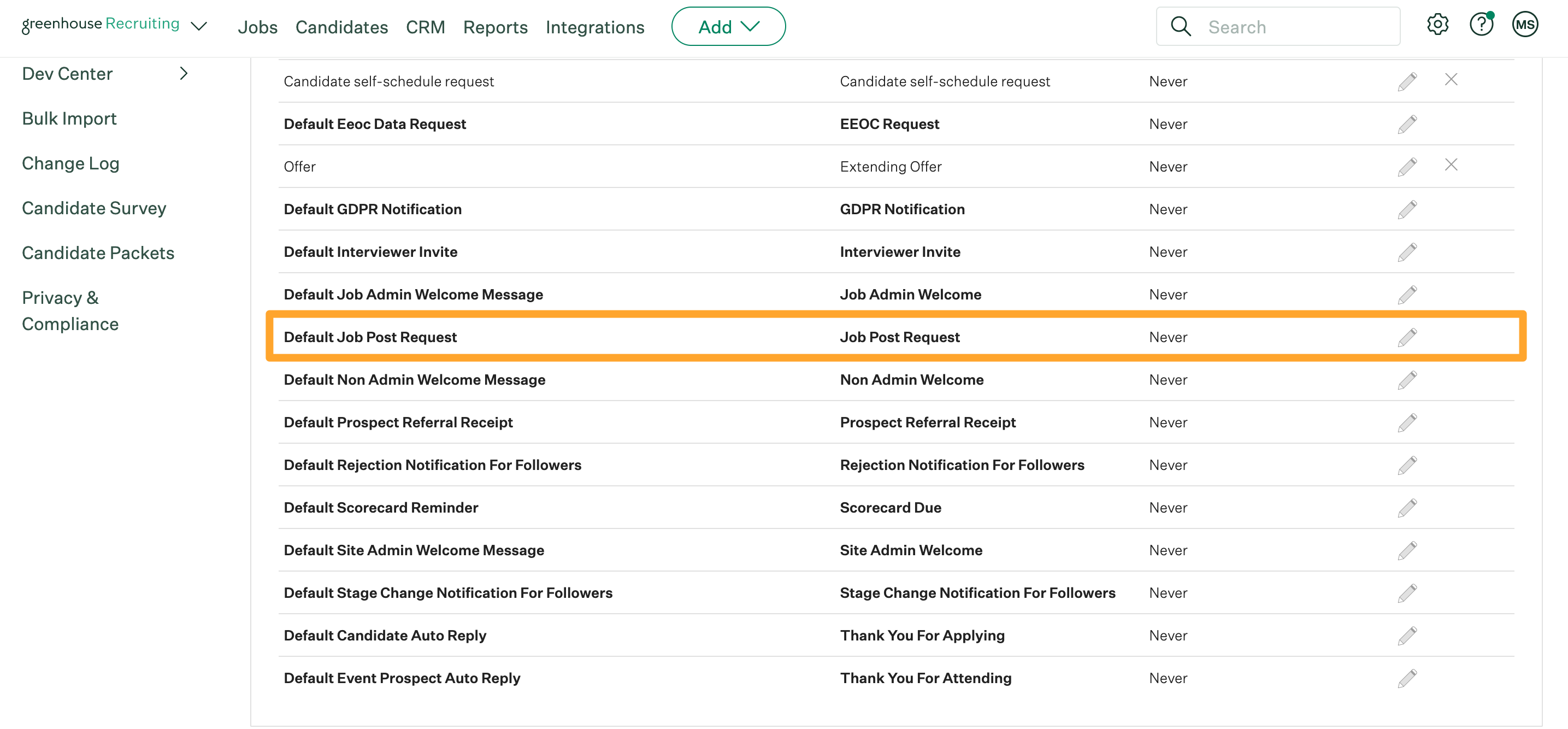 Screenshot of edit default job post request email template