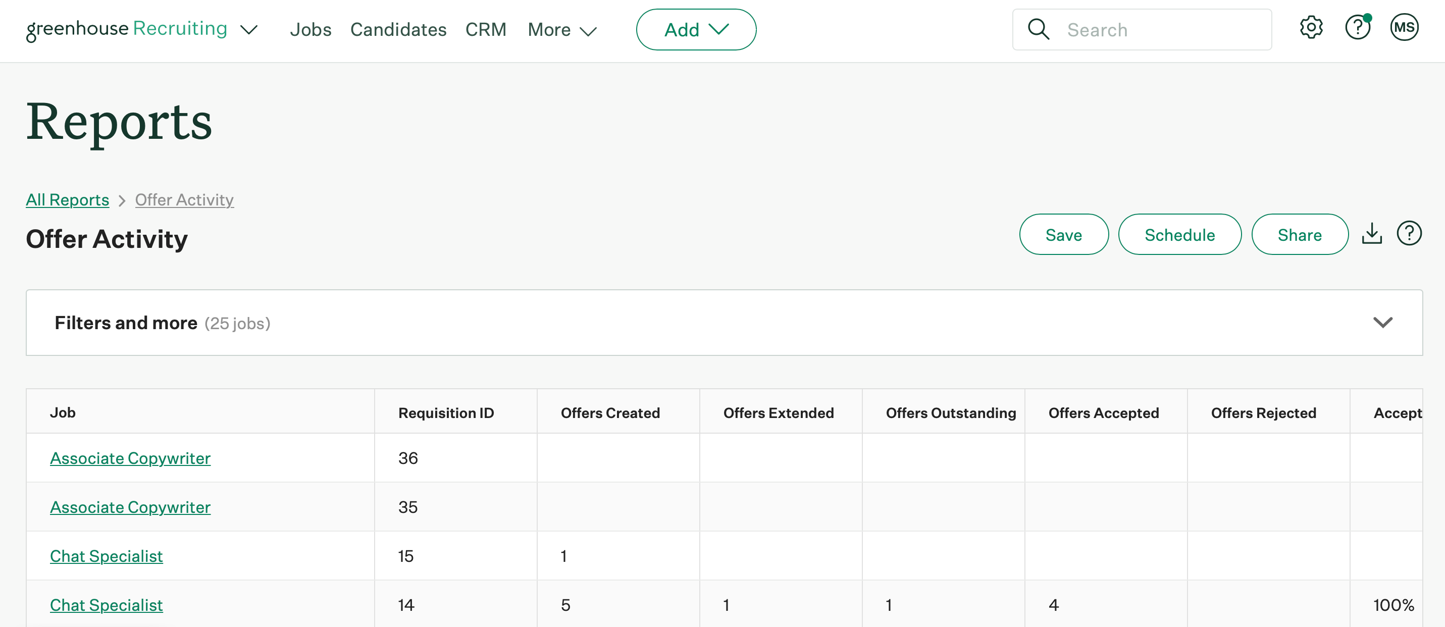 Screenshot of an example offer activity report