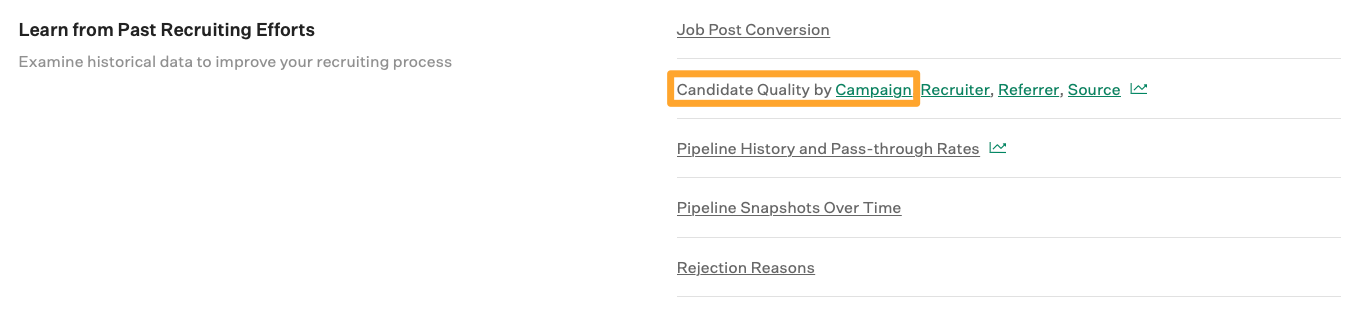 Screenshot of Candidate quality by campaign report button