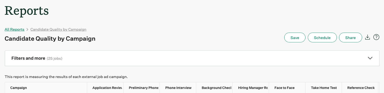 Screenshot of an example candidate quality by campaign report