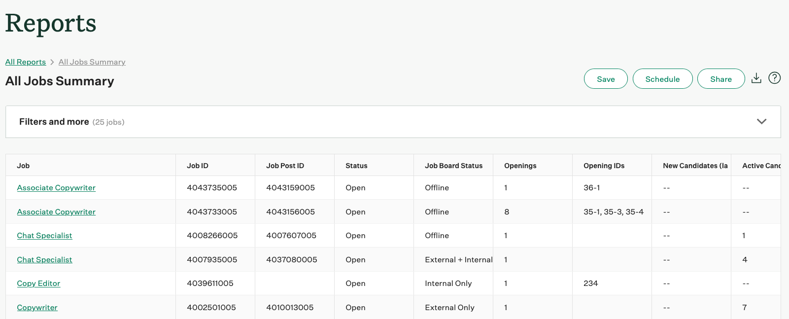 Screenshot of an example all jobs summary report