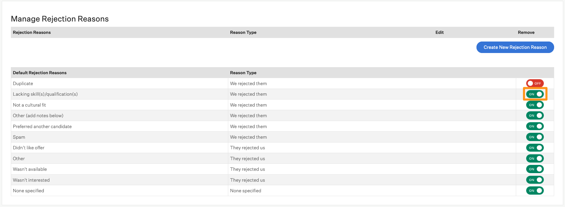Screenshot of the rejection reason toggle button. 