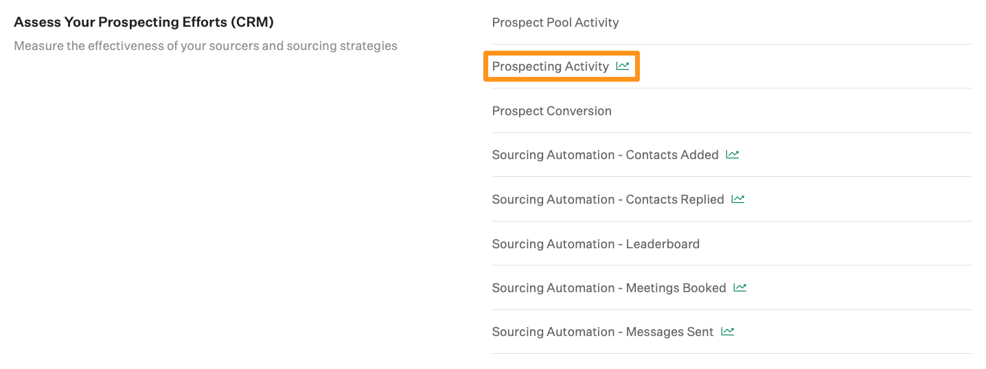 Screenshot of Prospecting activity report button