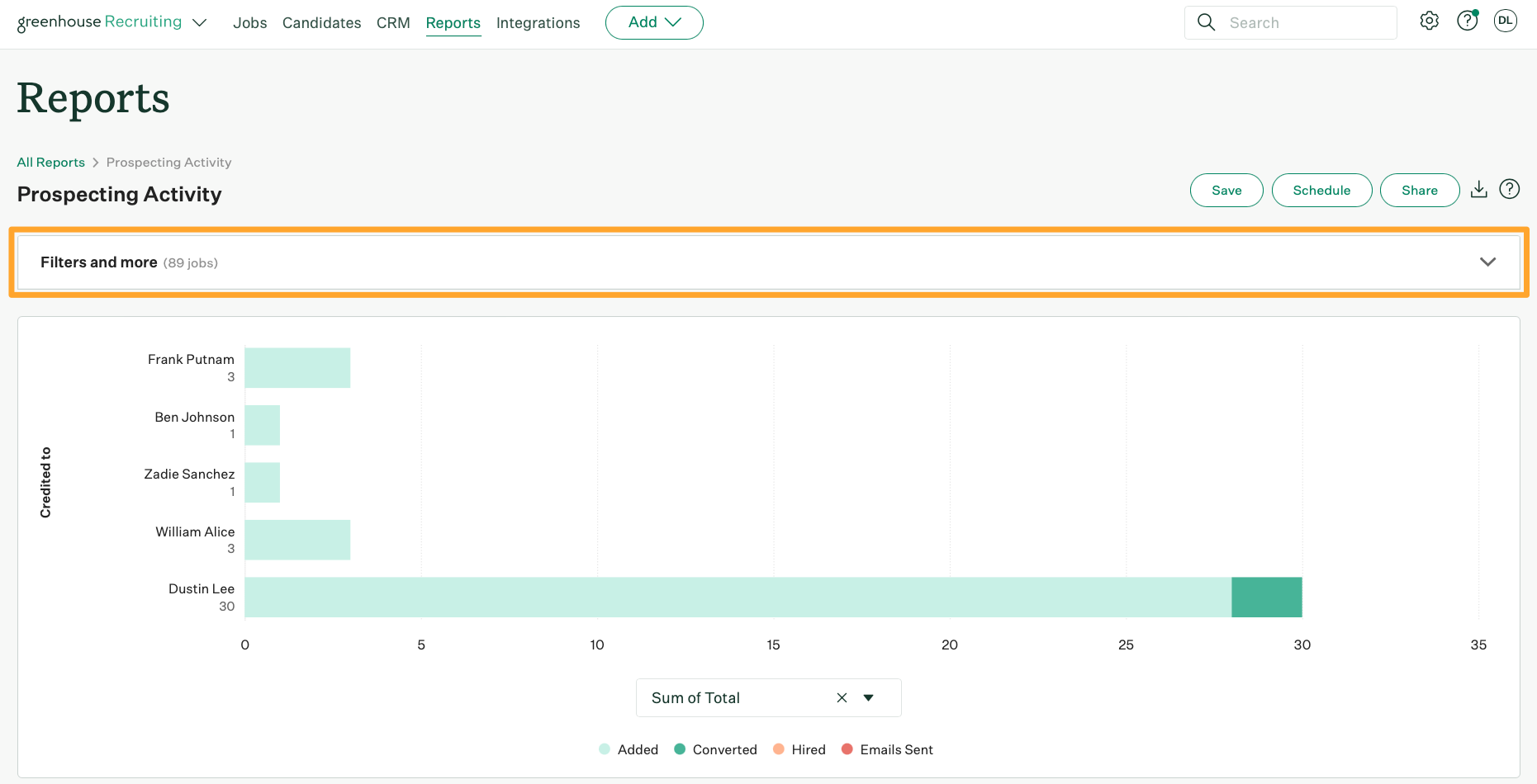 Screenshot of Filters and more button on prospecting activity report