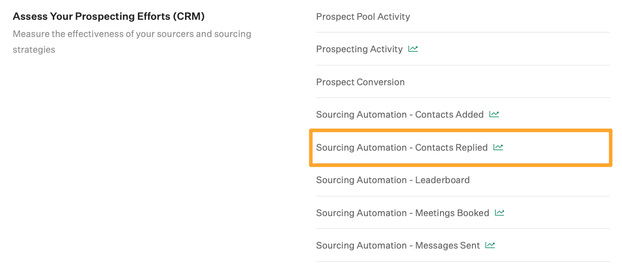 Screenshot of Sourcing Automation – Contacts replied report button