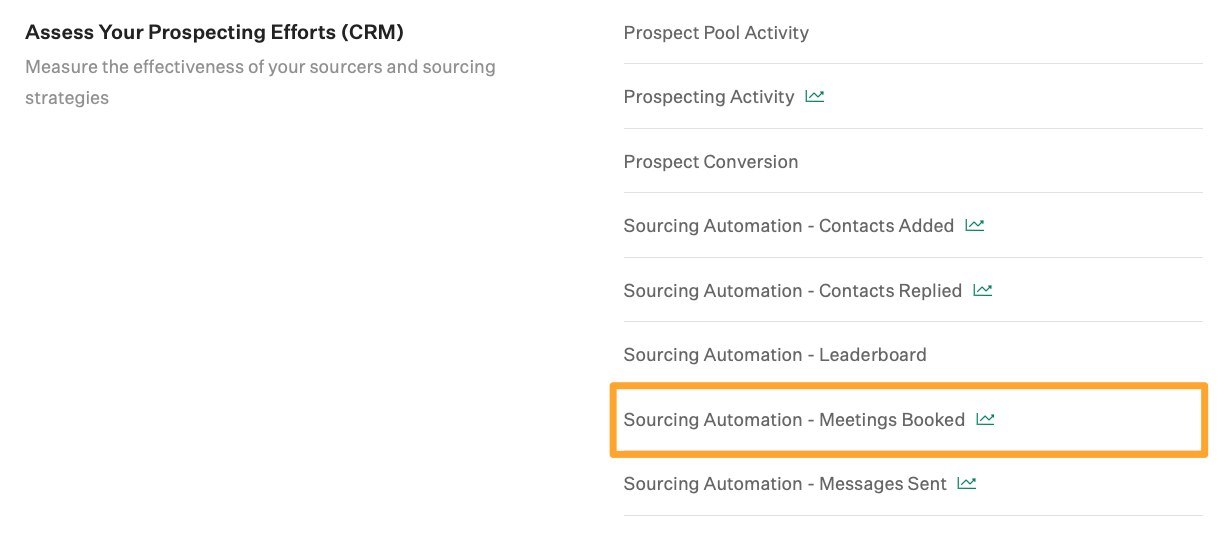 Screenshot of Sourcing Automation – Meetings booked report button