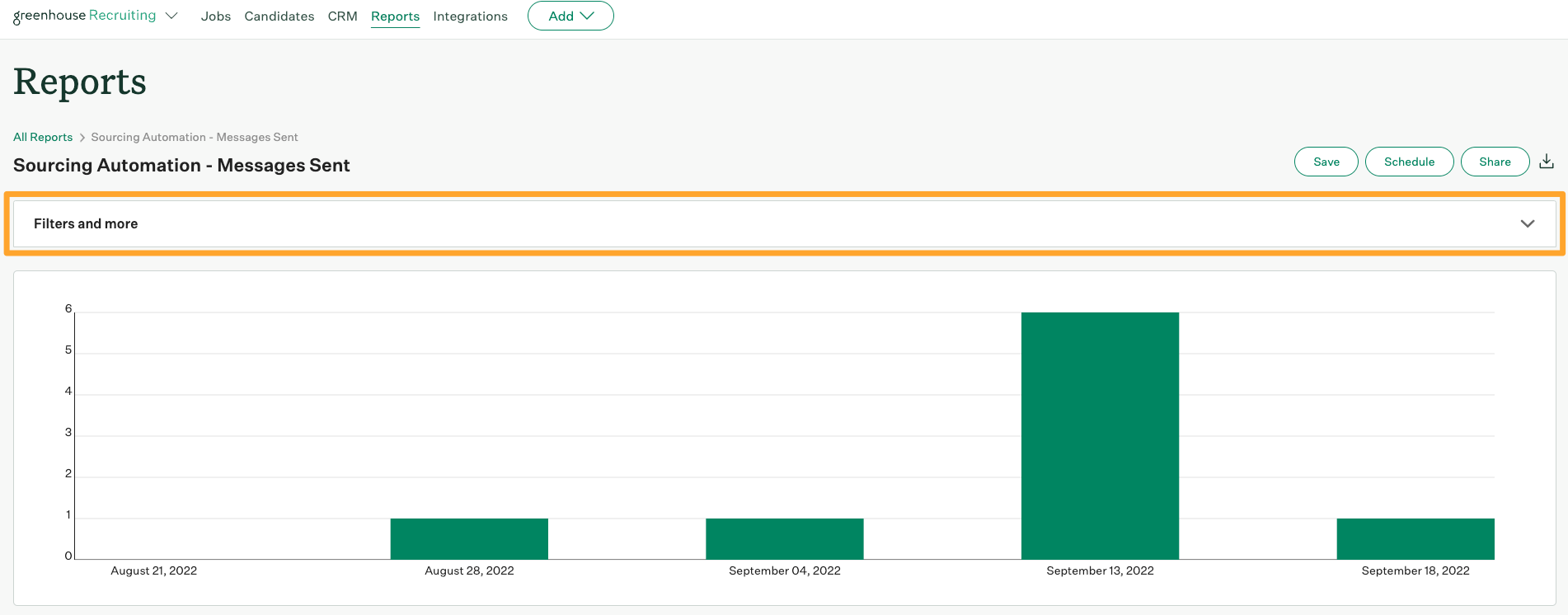 Screenshot of Filters and more button on a messages sent report